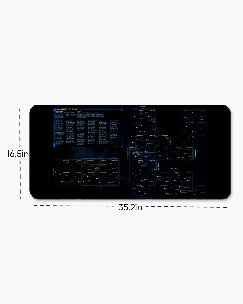 Terminal Vault Desk Mat