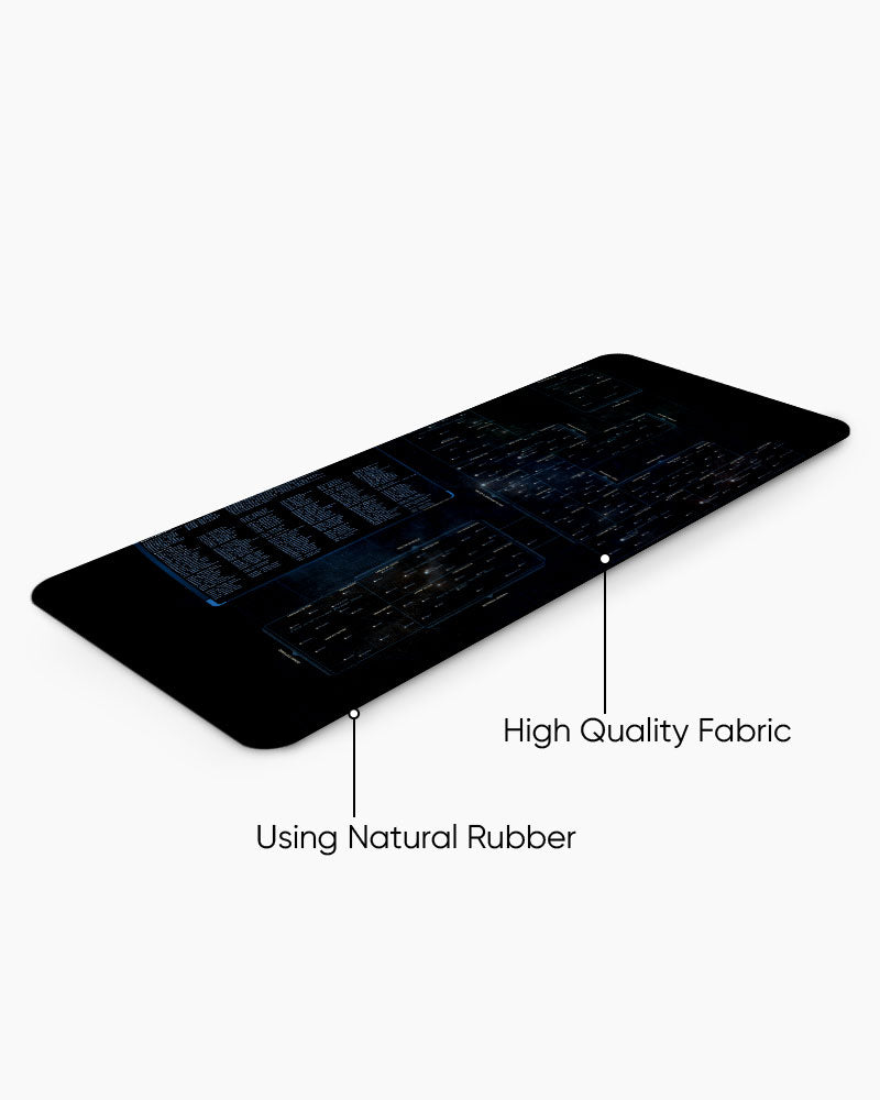 Terminal Vault Desk Mat