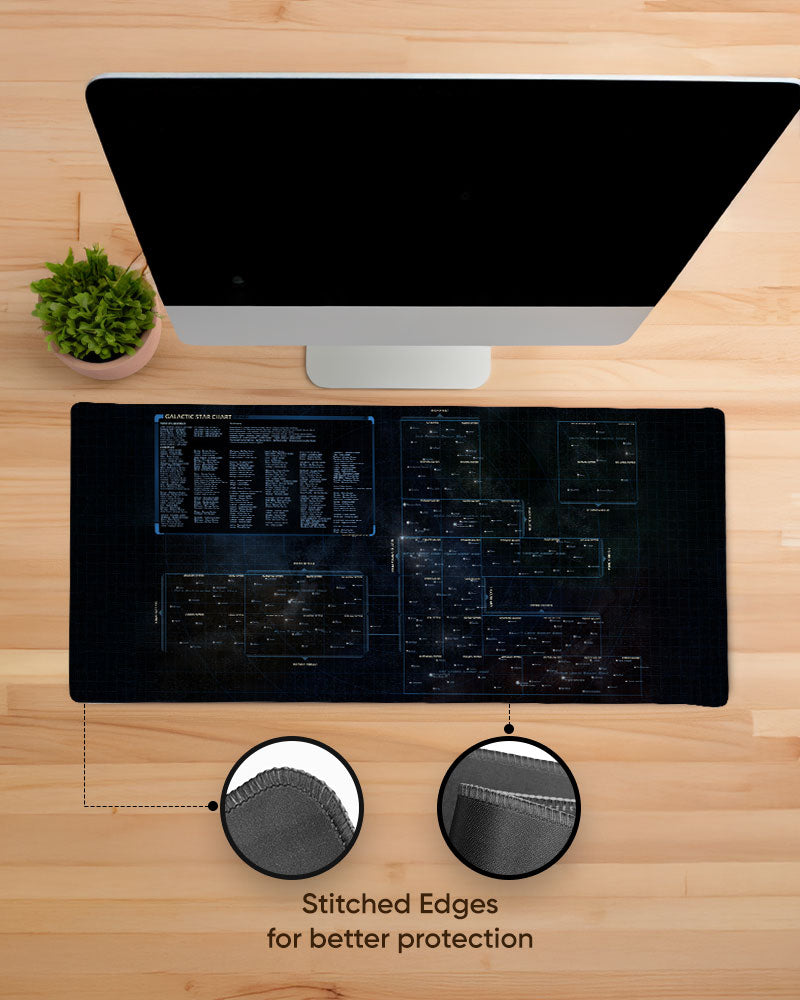 Terminal Vault Edge Guard Desk Mat
