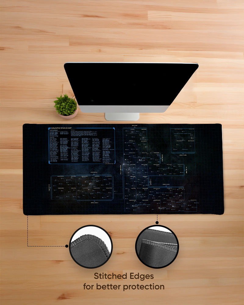 Terminal Vault Edge Guard Desk Mat